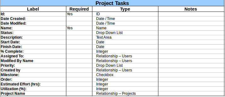 Project_Tasks.png
